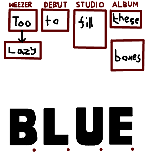 album