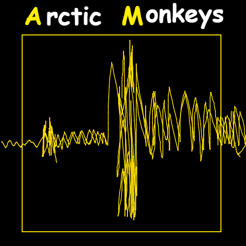 album